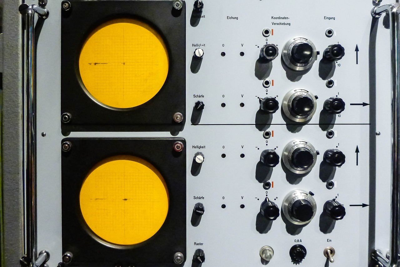 Understanding the Use of Oscillators in Technical Analysis